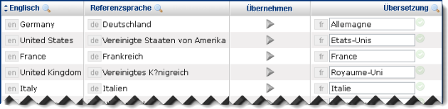 Übersetzung_liste